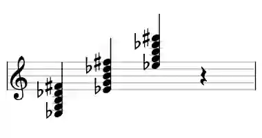 Sheet music of Eb 7#5#9 in three octaves